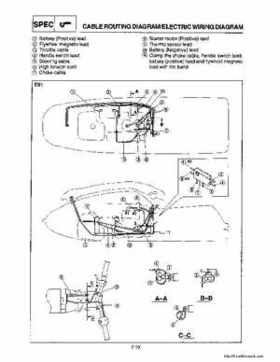 1994-1995 Yamaha FX700 (FX1) Service Manual, Page 24