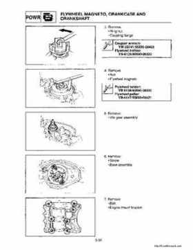 1994-1995 Yamaha FX700 (FX1) Service Manual, Page 100