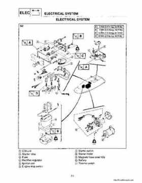 1994-1995 Yamaha FX700 (FX1) Service Manual, Page 122
