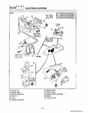 1994-1995 Yamaha FX700 (FX1) Service Manual, Page 123