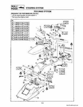 1994-1995 Yamaha FX700 (FX1) Service Manual, Page 138