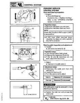 1994-1997 Yamaha WaveRider Service Manual LIT-18616-RA-00, Page 27