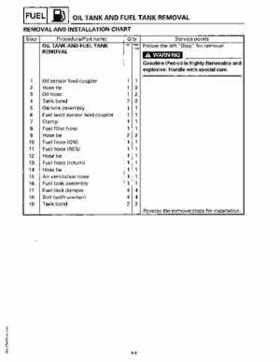 1994-1997 Yamaha WaveRider Service Manual LIT-18616-RA-00, Page 45