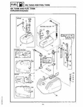 1994-1997 Yamaha WaveRider Service Manual LIT-18616-RA-00, Page 46