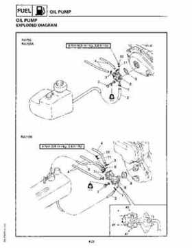 1994-1997 Yamaha WaveRider Service Manual LIT-18616-RA-00, Page 63