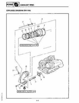 1994-1997 Yamaha WaveRider Service Manual LIT-18616-RA-00, Page 76