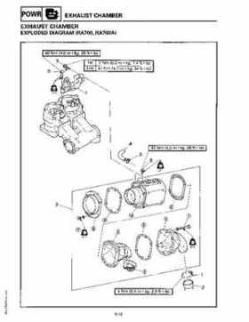 1994-1997 Yamaha WaveRider Service Manual LIT-18616-RA-00, Page 78