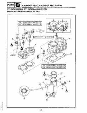 1994-1997 Yamaha WaveRider Service Manual LIT-18616-RA-00, Page 86