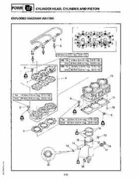 1994-1997 Yamaha WaveRider Service Manual LIT-18616-RA-00, Page 88