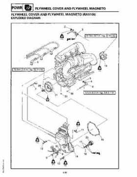 1994-1997 Yamaha WaveRider Service Manual LIT-18616-RA-00, Page 96