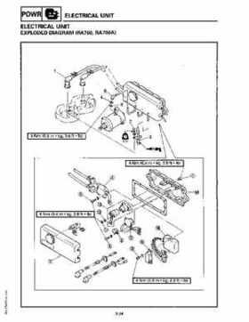1994-1997 Yamaha WaveRider Service Manual LIT-18616-RA-00, Page 100