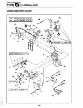 1994-1997 Yamaha WaveRider Service Manual LIT-18616-RA-00, Page 104
