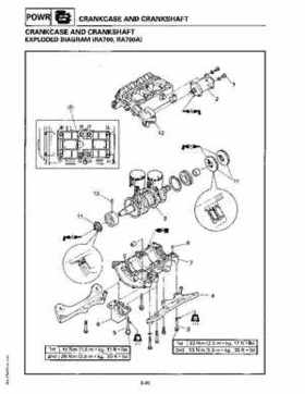 1994-1997 Yamaha WaveRider Service Manual LIT-18616-RA-00, Page 106