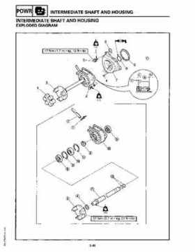 1994-1997 Yamaha WaveRider Service Manual LIT-18616-RA-00, Page 112