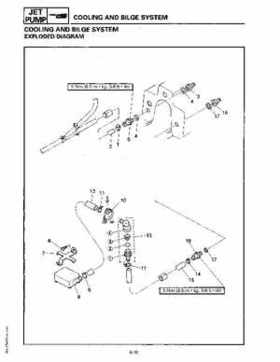 1994-1997 Yamaha WaveRider Service Manual LIT-18616-RA-00, Page 125