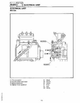 1994-1997 Yamaha WaveRider Service Manual LIT-18616-RA-00, Page 131