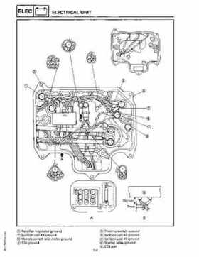 1994-1997 Yamaha WaveRider Service Manual LIT-18616-RA-00, Page 132