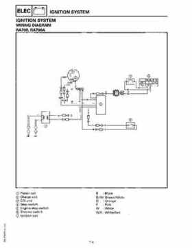 1994-1997 Yamaha WaveRider Service Manual LIT-18616-RA-00, Page 134