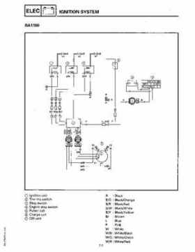 1994-1997 Yamaha WaveRider Service Manual LIT-18616-RA-00, Page 135