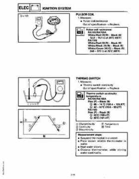 1994-1997 Yamaha WaveRider Service Manual LIT-18616-RA-00, Page 139
