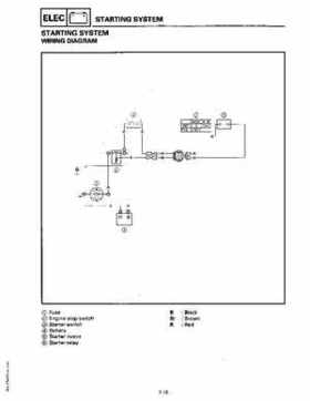 1994-1997 Yamaha WaveRider Service Manual LIT-18616-RA-00, Page 141