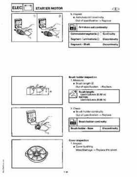 1994-1997 Yamaha WaveRider Service Manual LIT-18616-RA-00, Page 146