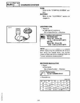 1994-1997 Yamaha WaveRider Service Manual LIT-18616-RA-00, Page 148