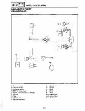 1994-1997 Yamaha WaveRider Service Manual LIT-18616-RA-00, Page 149