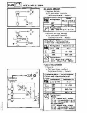 1994-1997 Yamaha WaveRider Service Manual LIT-18616-RA-00, Page 150