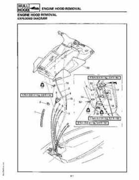 1994-1997 Yamaha WaveRider Service Manual LIT-18616-RA-00, Page 156