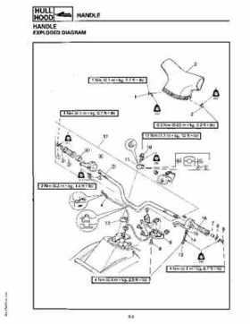 1994-1997 Yamaha WaveRider Service Manual LIT-18616-RA-00, Page 158