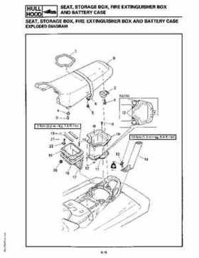 1994-1997 Yamaha WaveRider Service Manual LIT-18616-RA-00, Page 174