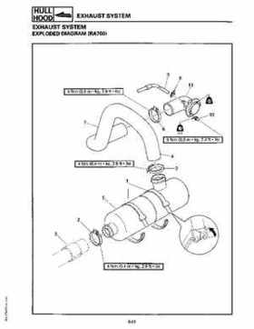 1994-1997 Yamaha WaveRider Service Manual LIT-18616-RA-00, Page 176