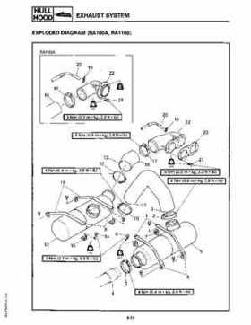 1994-1997 Yamaha WaveRider Service Manual LIT-18616-RA-00, Page 178