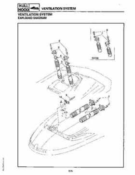 1994-1997 Yamaha WaveRider Service Manual LIT-18616-RA-00, Page 180