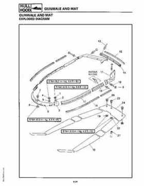 1994-1997 Yamaha WaveRider Service Manual LIT-18616-RA-00, Page 184