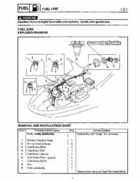 1994-1997 Yamaha WaveRider Service Manual LIT-18616-RA-00, Page 205