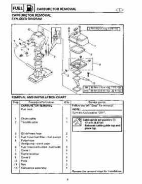 1994-1997 Yamaha WaveRider Service Manual LIT-18616-RA-00, Page 206
