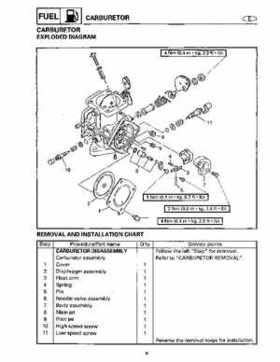 1994-1997 Yamaha WaveRider Service Manual LIT-18616-RA-00, Page 207