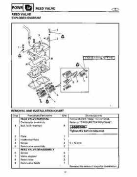 1994-1997 Yamaha WaveRider Service Manual LIT-18616-RA-00, Page 210