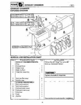 1994-1997 Yamaha WaveRider Service Manual LIT-18616-RA-00, Page 213