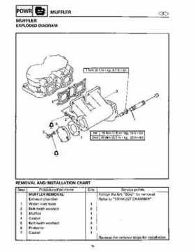 1994-1997 Yamaha WaveRider Service Manual LIT-18616-RA-00, Page 214