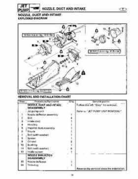 1994-1997 Yamaha WaveRider Service Manual LIT-18616-RA-00, Page 217