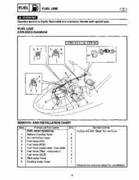 1994-1997 Yamaha WaveRider Service Manual LIT-18616-RA-00, Page 235