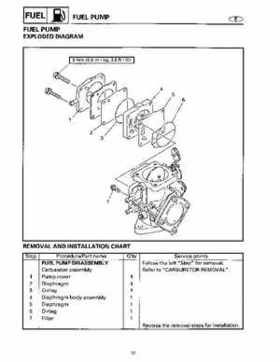 1994-1997 Yamaha WaveRider Service Manual LIT-18616-RA-00, Page 238