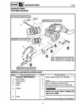 1994-1997 Yamaha WaveRider Service Manual LIT-18616-RA-00, Page 241