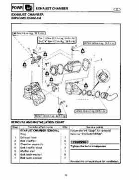 1994-1997 Yamaha WaveRider Service Manual LIT-18616-RA-00, Page 242