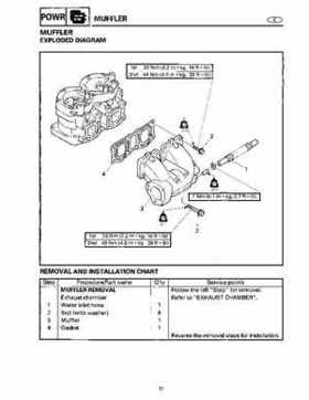 1994-1997 Yamaha WaveRider Service Manual LIT-18616-RA-00, Page 243