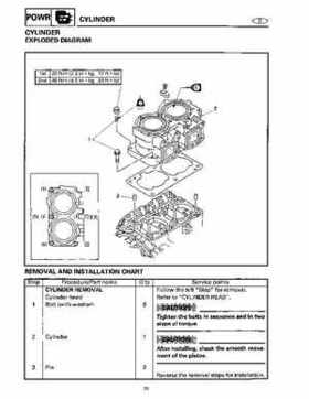 1994-1997 Yamaha WaveRider Service Manual LIT-18616-RA-00, Page 246