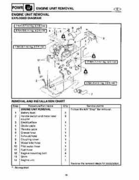 1994-1997 Yamaha WaveRider Service Manual LIT-18616-RA-00, Page 252